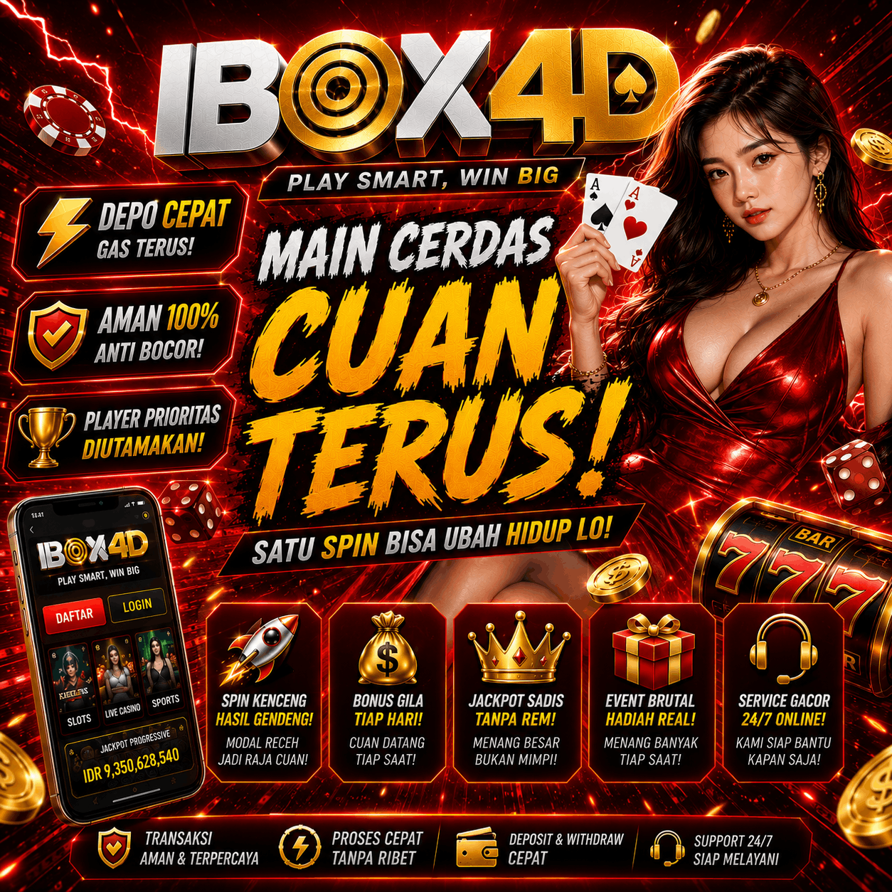 IBOX4D - Situs Rekapan Data Togel Terupdate
